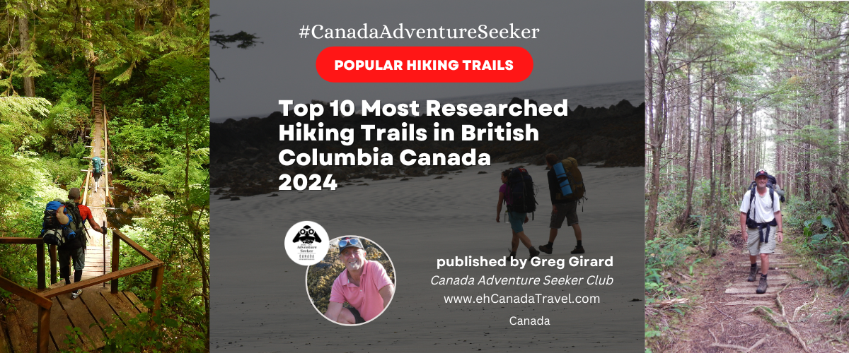 top-researched-bc-hiking-trails